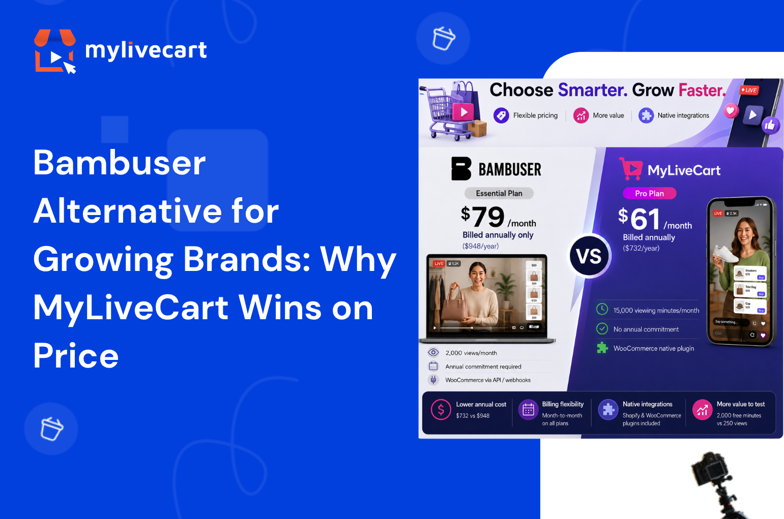 Comparison graphic showing Bambuser vs MyLiveCart pricing and features for live shopping platforms.